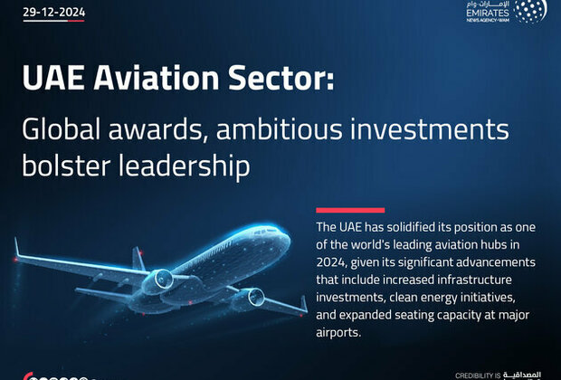 UAE Aviation Sector: Global awards, ambitious investments bolster leadership