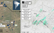 Mapa com projetos de lítio da Lithium Ionic em Salinas e Itinga, ambos em MG/Reprodução