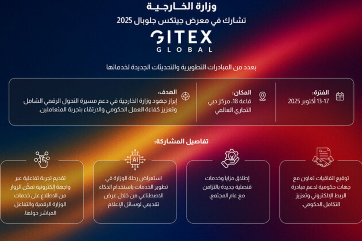 MoFA showcases digital transformation, new initiatives at 45th edition of GITEX Global 2025