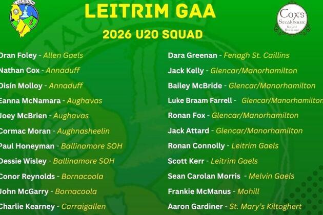 Manager Enda Lyons names Leitrim panel for Dalata Hotels Connacht U20 Championship - Leitrim Live