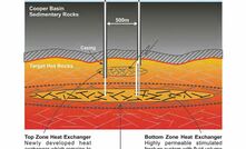 Geothermal explorers turn up the heat