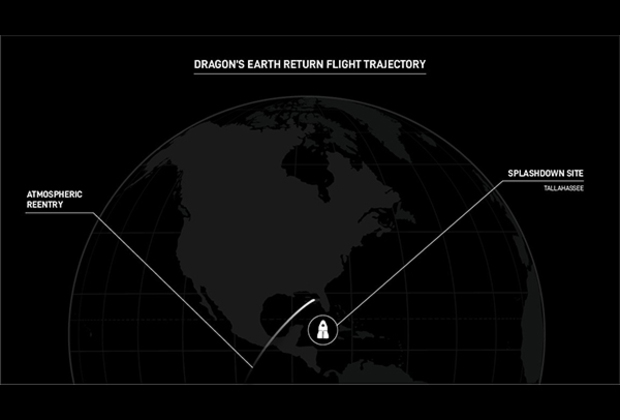 NASA's Sunita Williams, along with Crew-9 astronauts, set for Gulf of America landing after extended 9-month mission: SpaceX