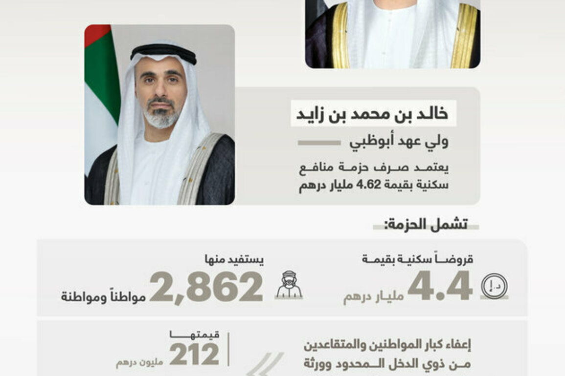 Under directives of UAE President, Crown Prince of Abu Dhabi approves AED4.62bn housing benefits package for citizens ahead of Eid Al Adha