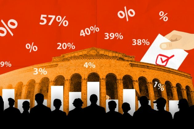 Georgian Reforms Debut In Parliamentary Elections