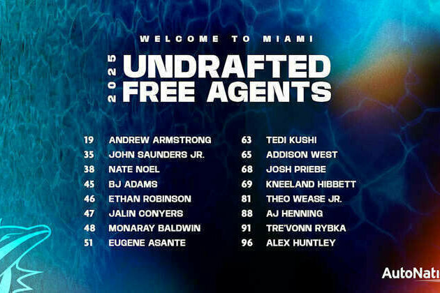 Dolphins Sign 16 Undrafted College Free Agents