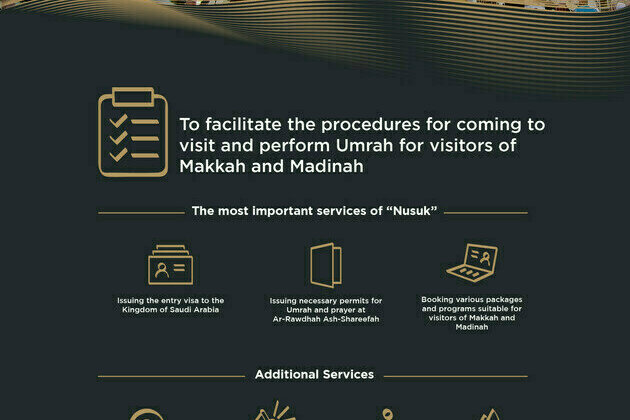 Saudi Arabia launches Nusuk, an integrated digital platform, to facilitate pilgrim journeys for visitors from around the world