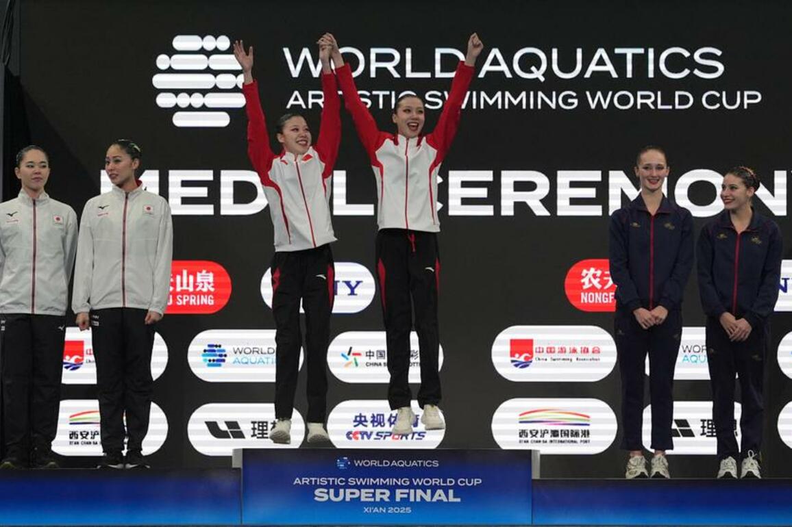 China dominates 1st day of World Aquatics Artistic Swimming World Cup 2025 Super Final