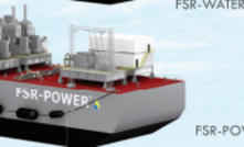 BV gives AiP to FSRU that provides gas, water and power