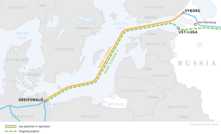 Nordstream 2 conceptual map