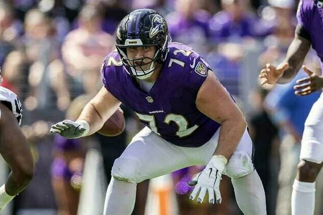 Early Unofficial Projection of Ravens' 2025 Depth Chart