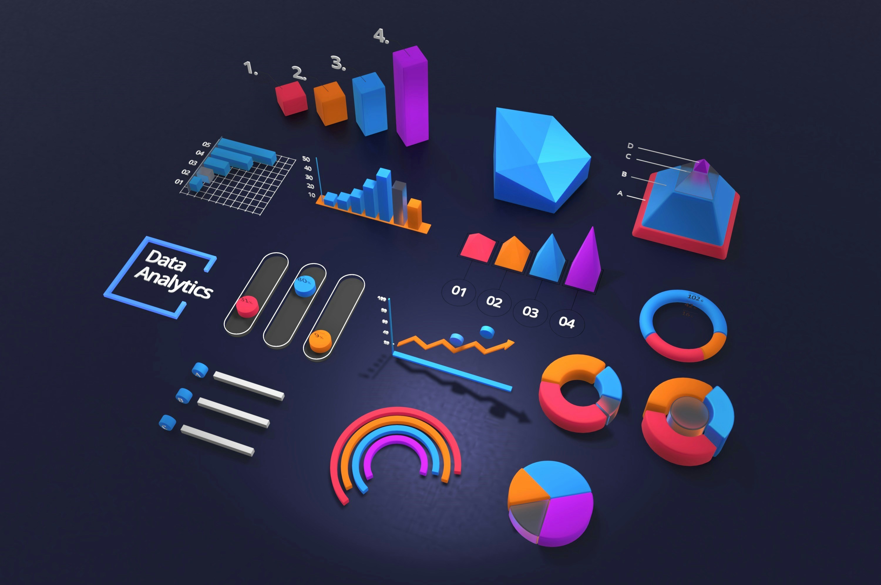Left-shift views – Data analytics and leadership
