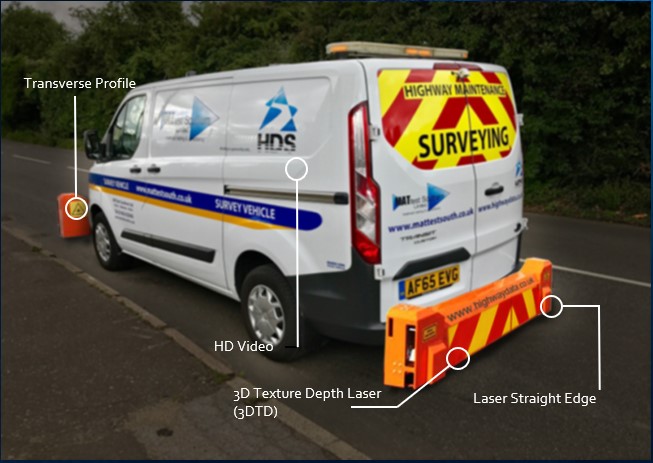 Materials testing in the digital world