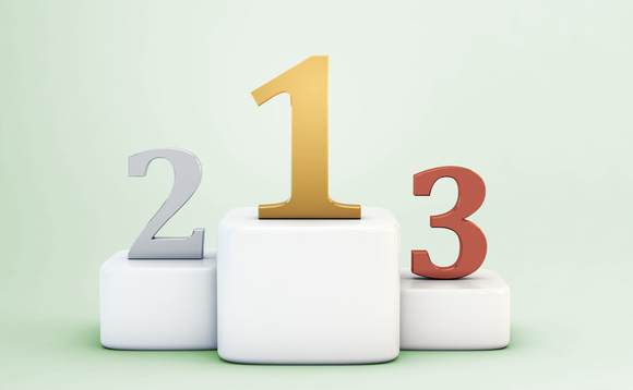 Top 5 final closes of 2012 so far