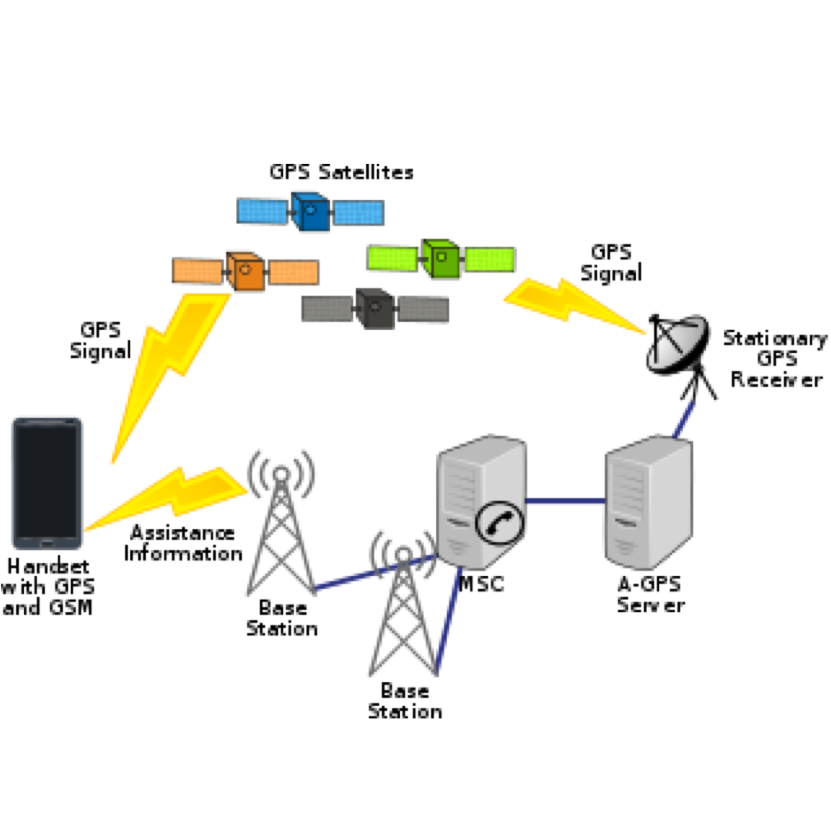 GPS reliance is "accident waiting to happen"