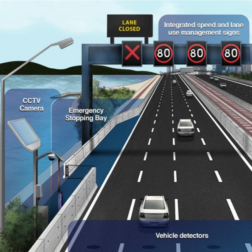 Arup alliance awarded WA's first Smart Freeway project