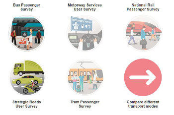 Four in five users satisfied with SRN 