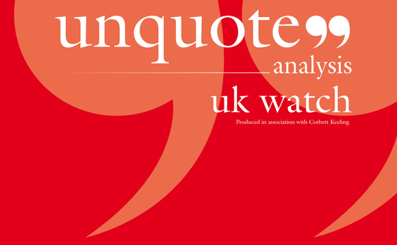 UK Watch: Q1 deal volume drops off