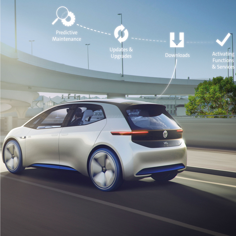 VW and Microsoft collaborate on connectivity