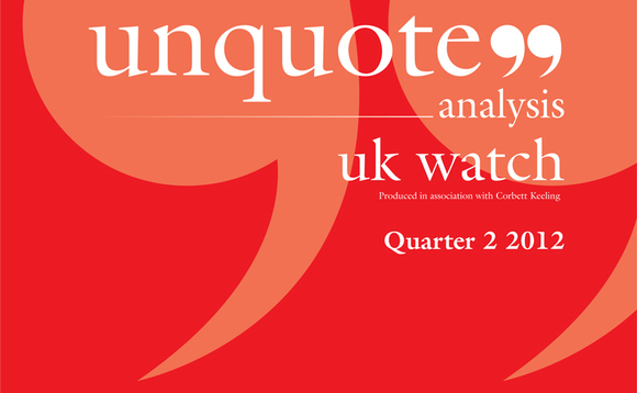 UK Watch: Smaller buyouts still growing