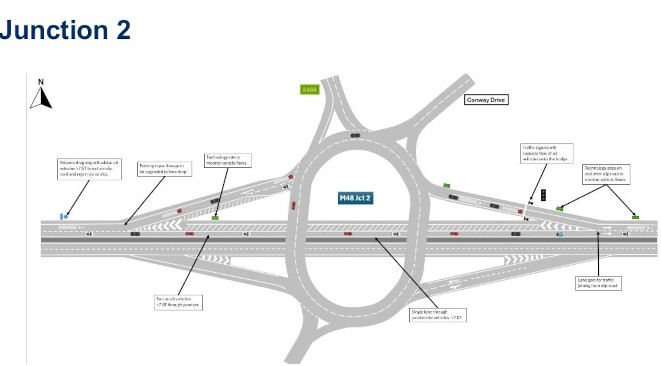 National Highways names 'medium-term solution' M48 weight restrictions