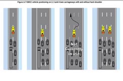 EMCC realises 'dream' of sterile work environment on fast roads