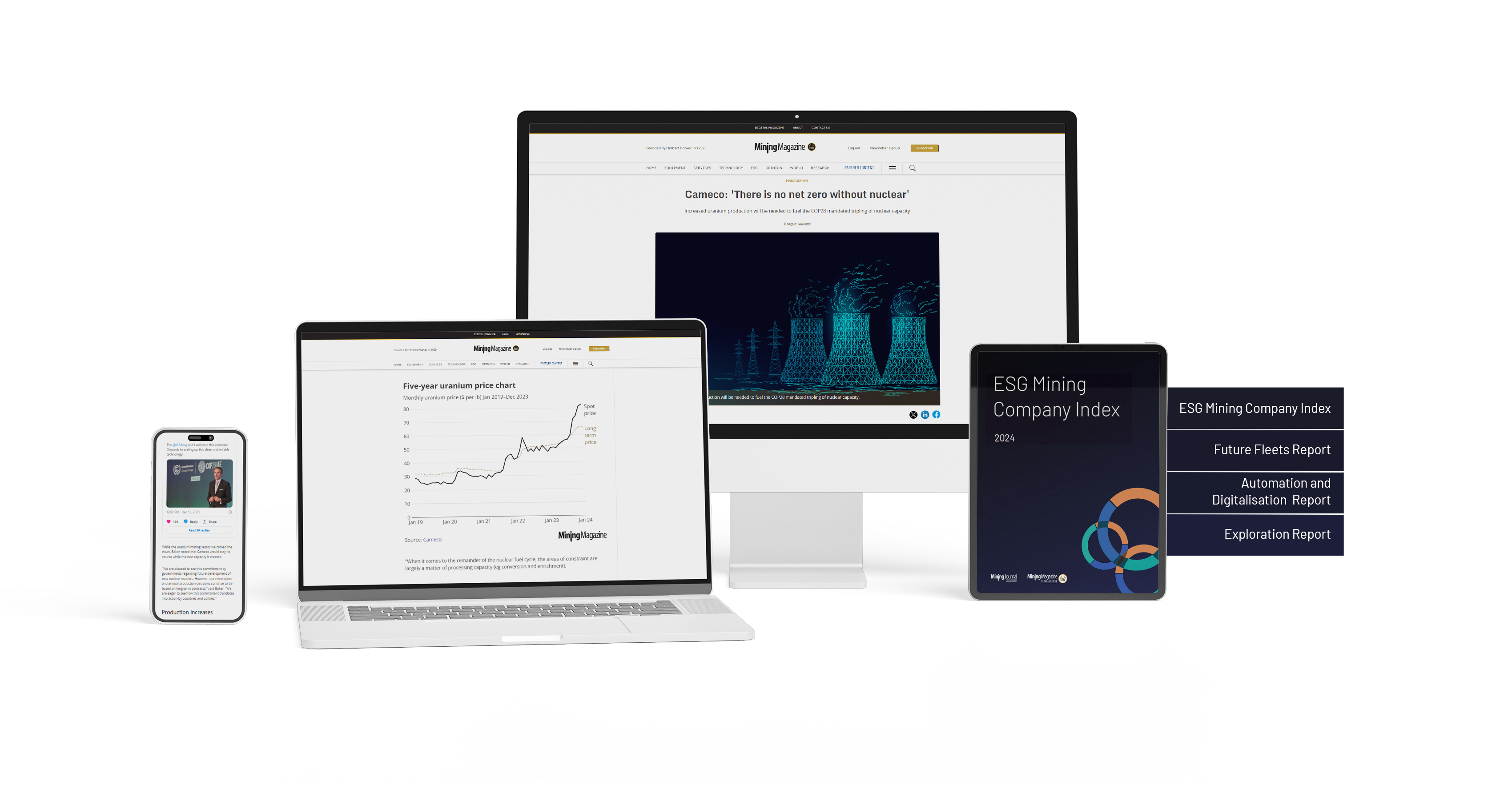 Mm mockup cluster ipad laptop phone imac report 27 08 25 high res v2 1.png