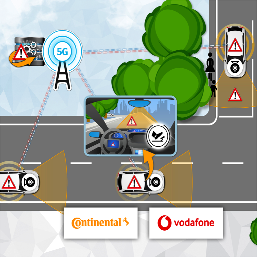 Continental and Vodafone collaborate on road safety