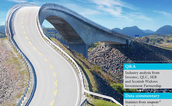 Nordic Report 2014